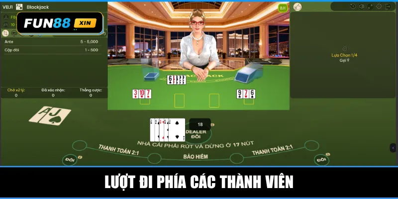 Lượt đi phía các thành viên