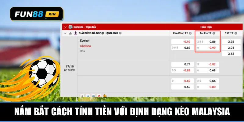 Nắm bắt cách tính tiền với định dạng kèo Malaysia